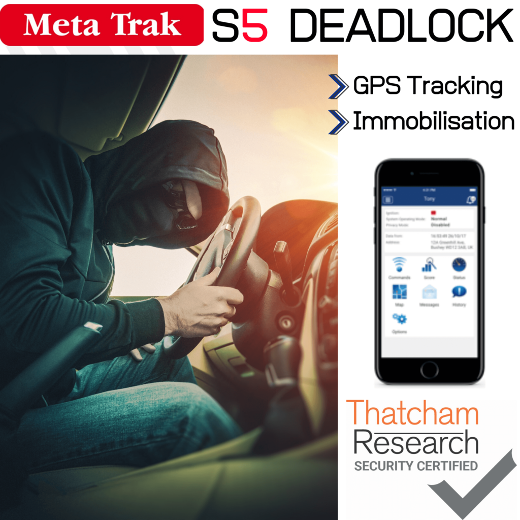 meta trak S5 deadlock pro