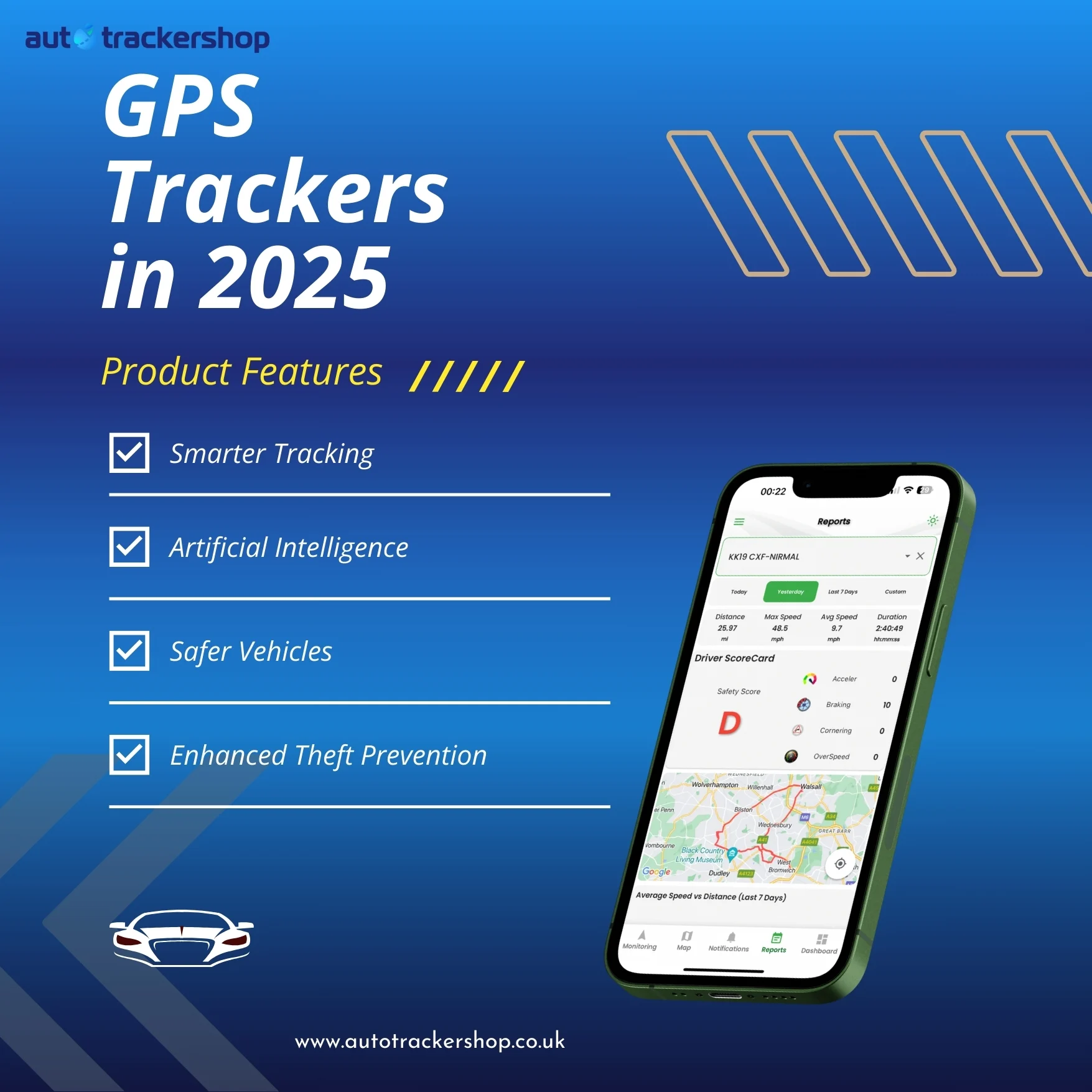 GPS trackers in 2025 product features Autotrackershop
