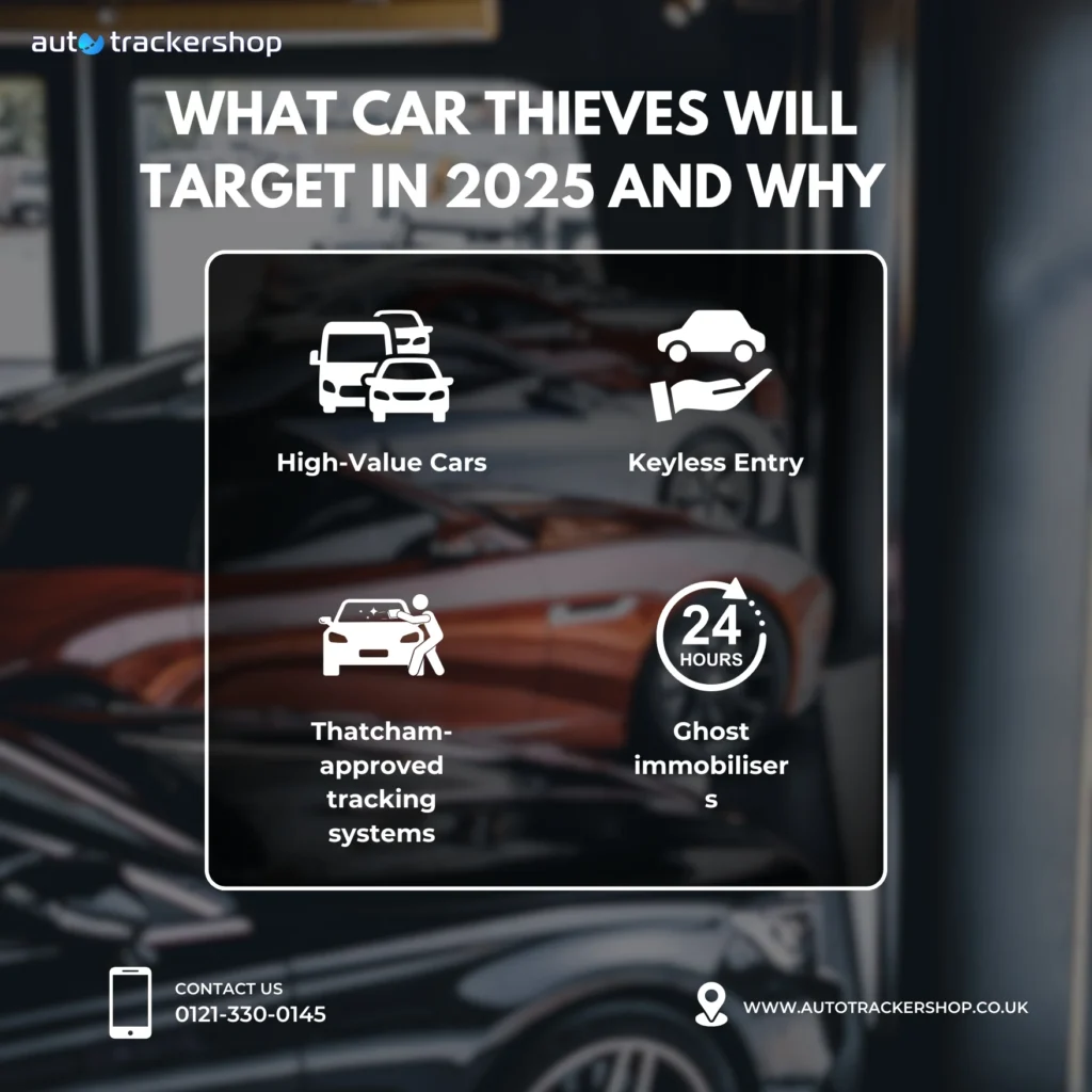 Car Thieves Will Target