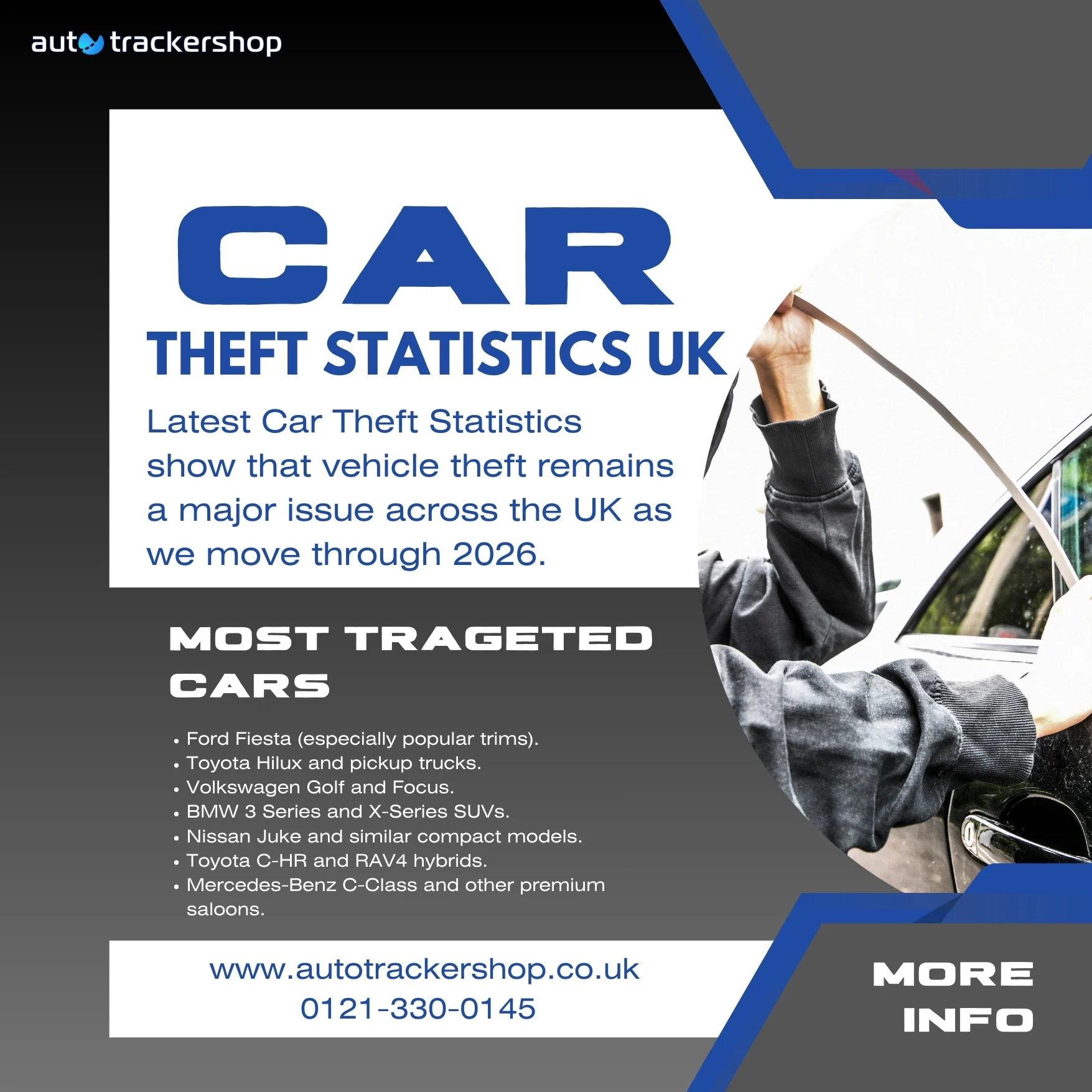 Latest Car Theft Statistics UK 2026