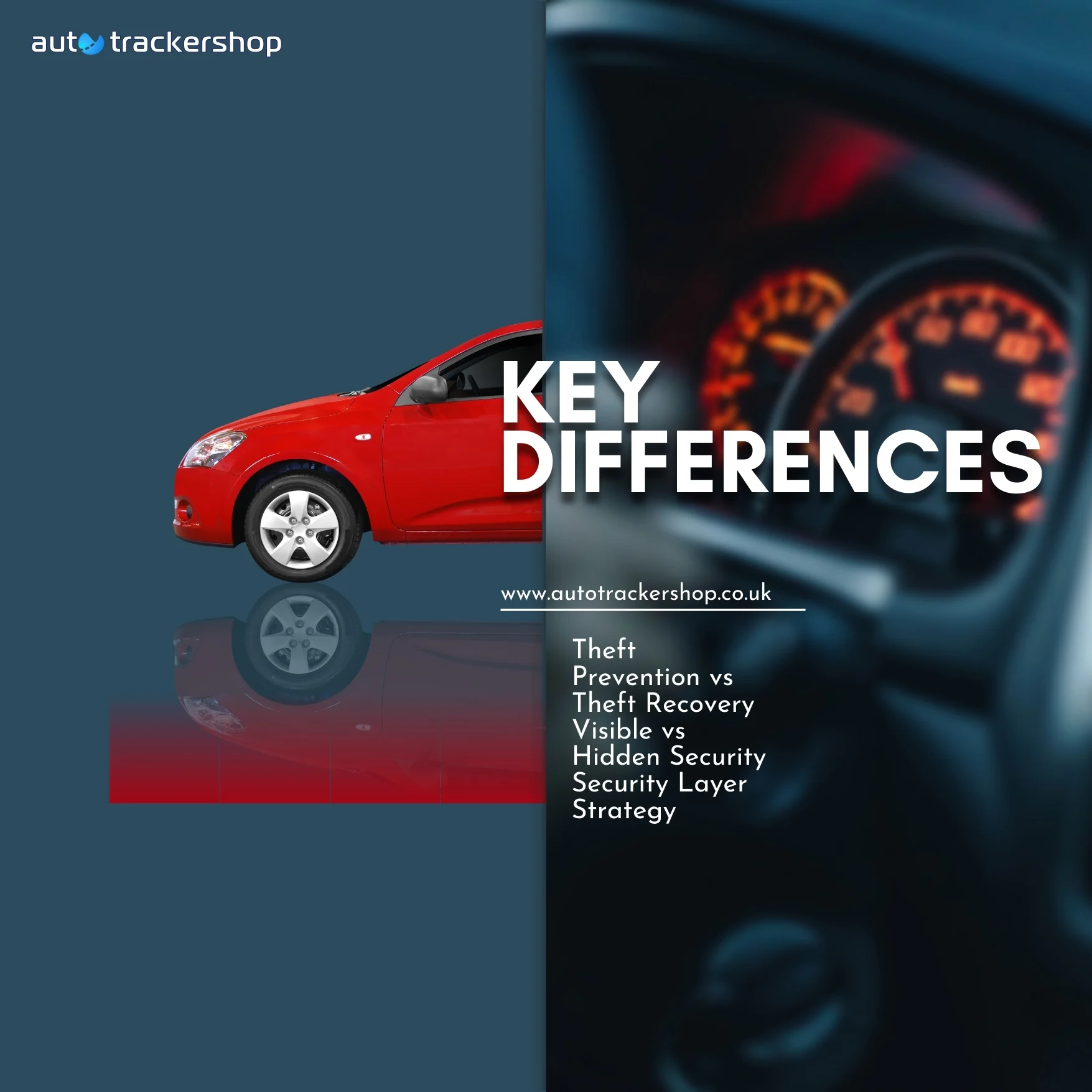 comparing Ghost Immobiliser